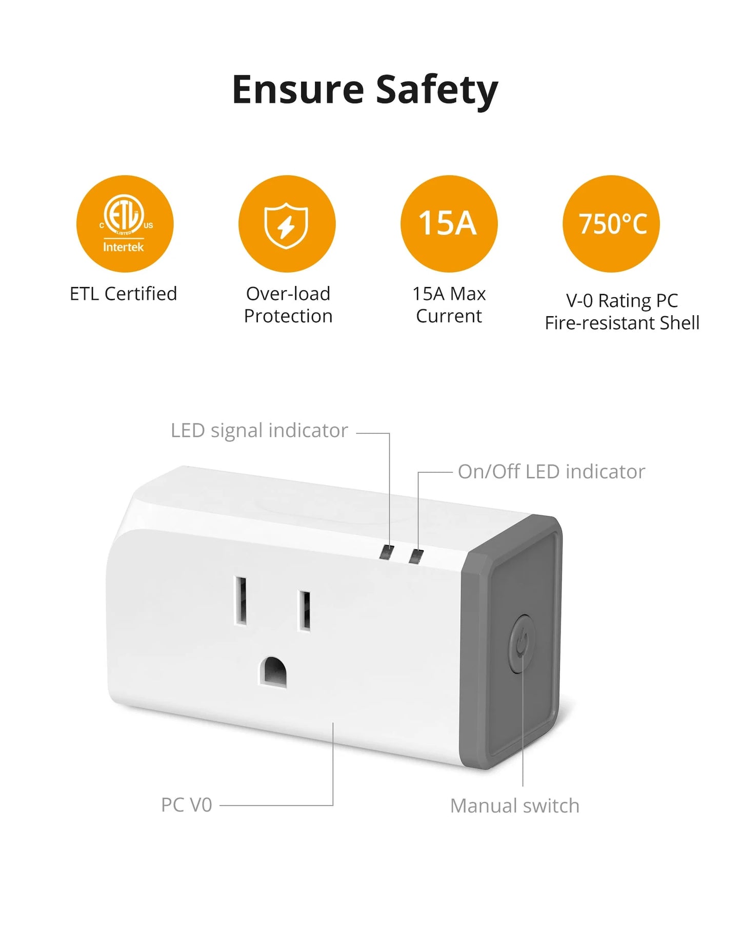 S31 15A Wifi Smart Plug with Energy Monitoring, App&Voice Control,Etl Certified,Works with Alexa Google Home Assistant ,Smart Outlet 1-Pack