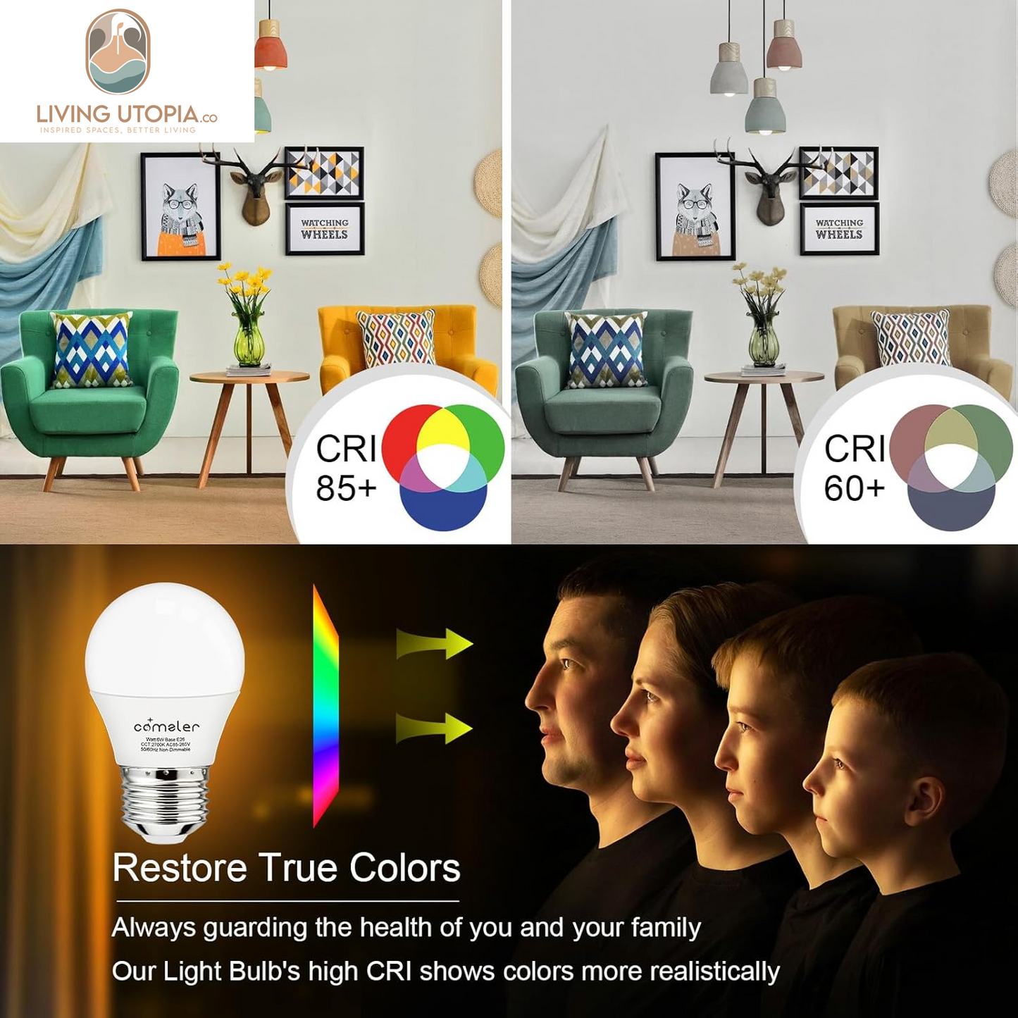 Small Light Bulb 6 Watts Warm White Light 2700K, 60 Watts Globe Light Bulb Equivalent, E26 Standard Screw Base A15/G45 Shape LED Appliance Bulb Refrigerator 6-Pack