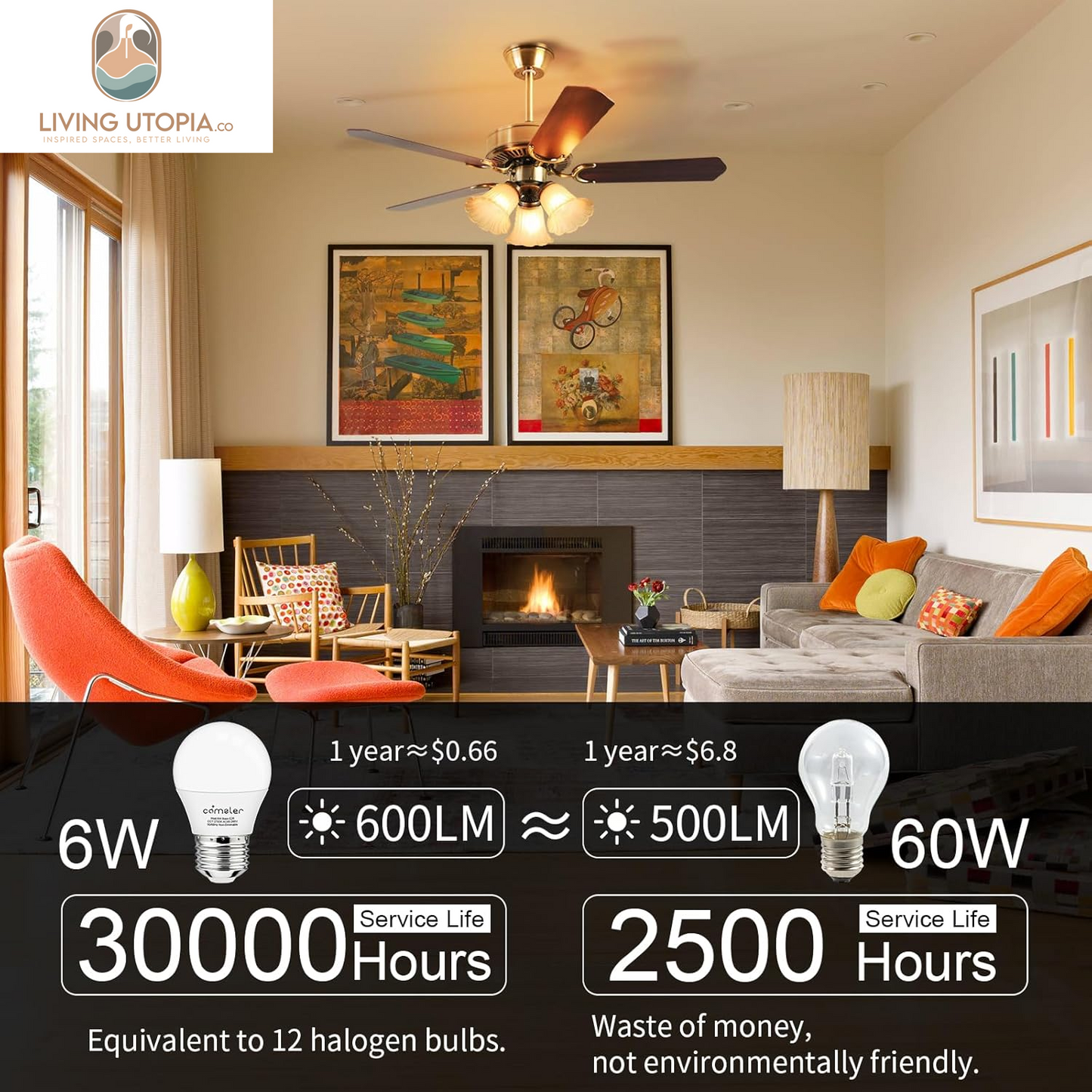 Small Light Bulb 6 Watts Warm White Light 2700K, 60 Watts Globe Light Bulb Equivalent, E26 Standard Screw Base A15/G45 Shape LED Appliance Bulb Refrigerator 6-Pack