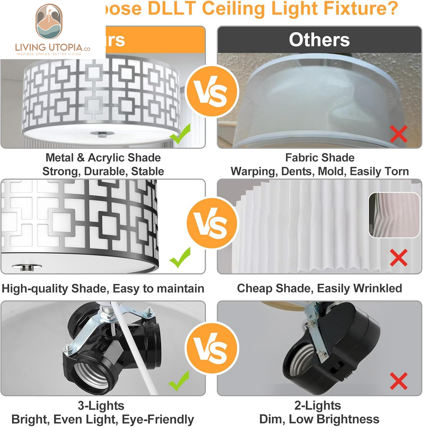 DLLT Flush Mount Ceiling Light: Modern 3-Light Brushed Nickel Kitchen Light Fixture - Drum Lighting Fixture for Dining Room - Silver Bedroom Ceiling Lamp with Double Shade