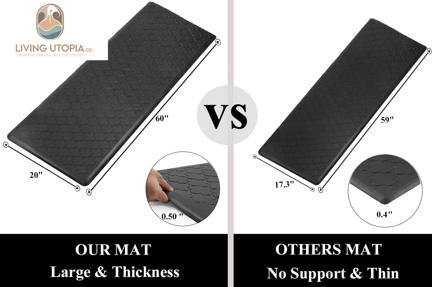 Kitchen Mat Cushioned anti Fatigue Kitchen Floor Mat Runner 20"X60" Non Slip Kitchen Mats for Floor Waterproof Kitchen Rugs and Mats Comfort Mat for Standing Desk,Sink,Laundry