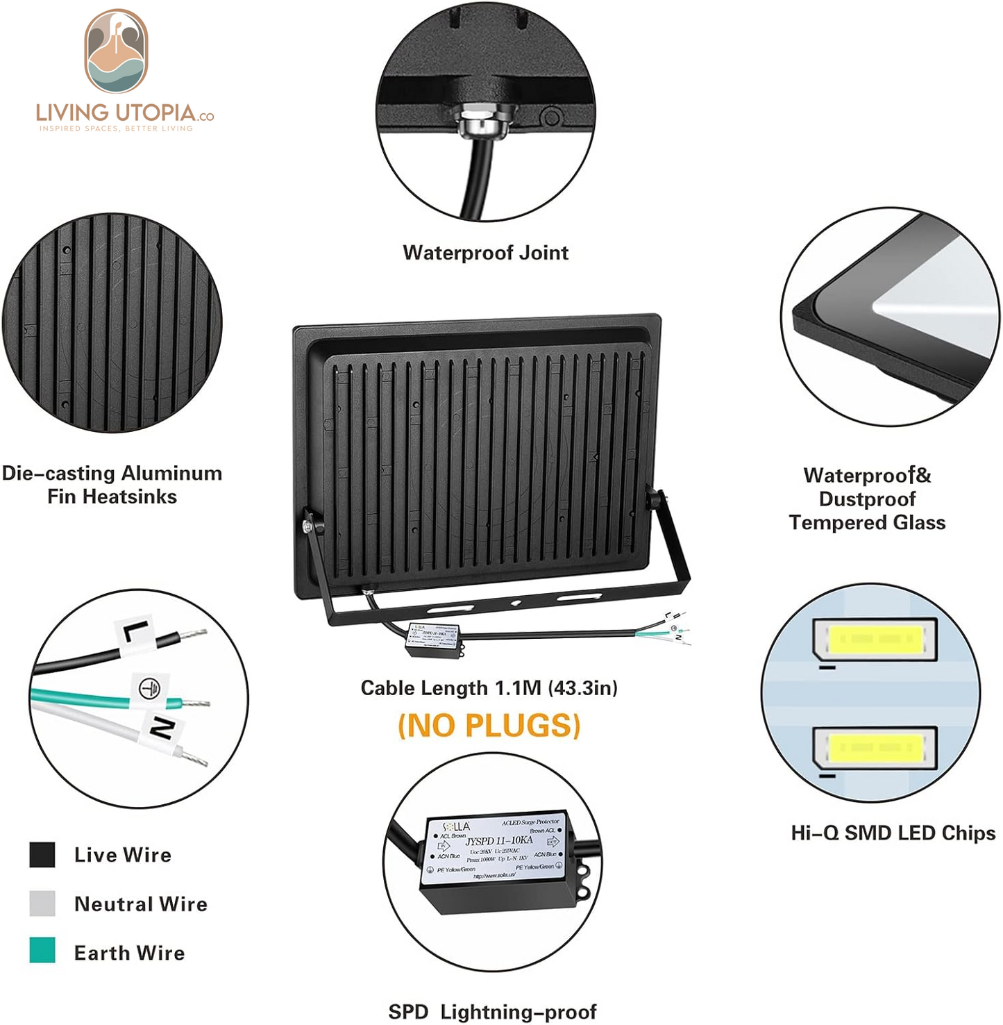 300W LED Flood Light, IP66 Waterproof, 24000Lm, 1600W Equivalent, Super Bright Outdoor Security Lights, 6000K Daylight White, Floodlight Landscape Wall Lights