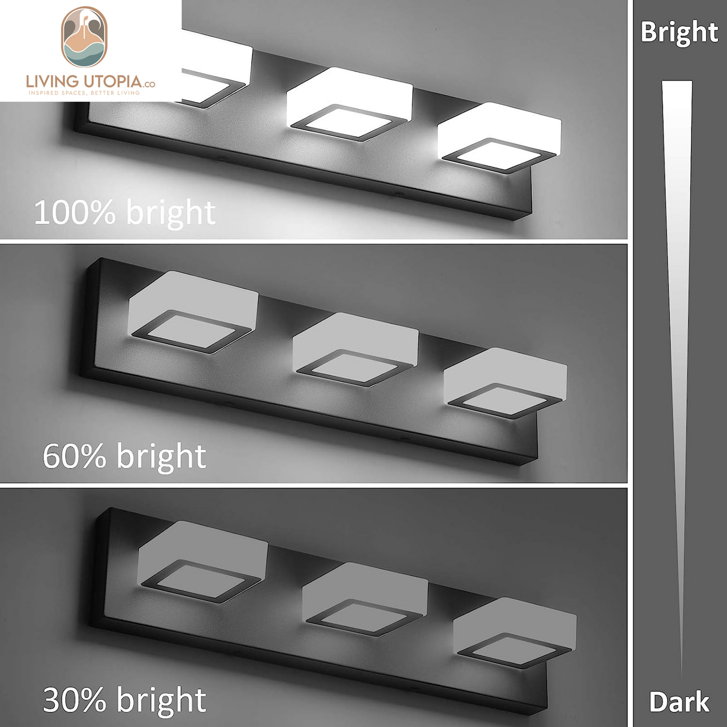3 Light Dimmable Bathroom Vanity Light LED Modern Matte Black Vanity Wall Light Acrylic Stainless Steel Bathroom Vanity Lighting Fixtures