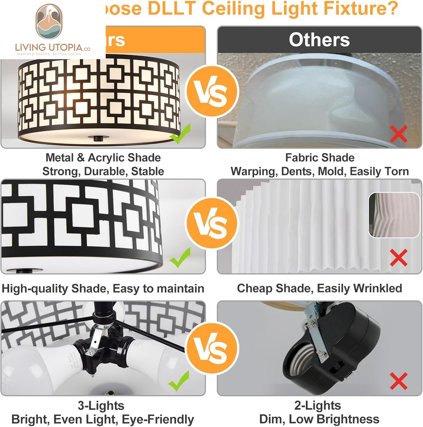 DLLT Flush Mount Ceiling Light: Modern 3-Light Semi Flush Mount Ceiling Light Fixture - Drum Kitchen Lighting Fixture for Dining Room - Black Bedroom Ceiling Lamp with Double Shade