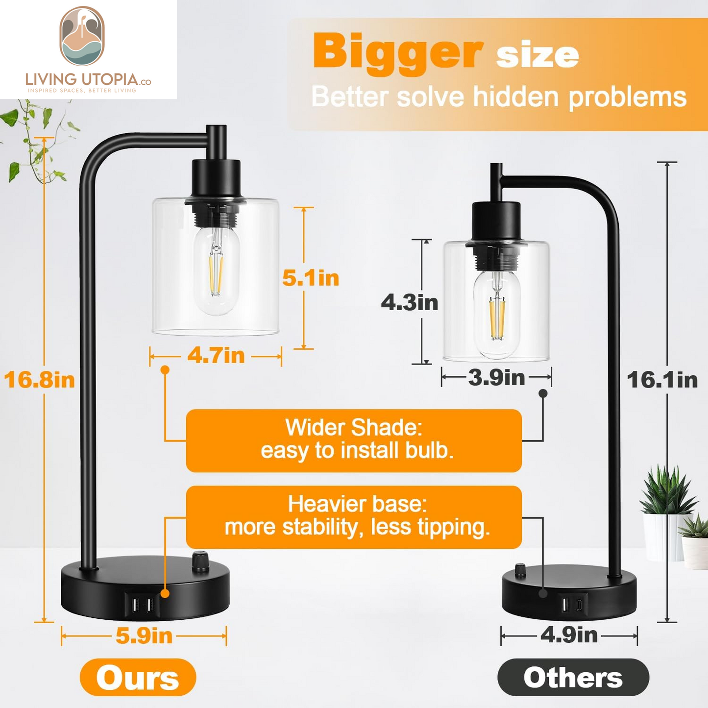 Industrial Table Lamp with 2 USB Charging Ports, Fully Stepless Dimmable Modern Nightstand Lamp, Glass Shade Bedside Desk Lamp for Bedroom Living Room Office, 6W 2700K LED Edison Bulb Included