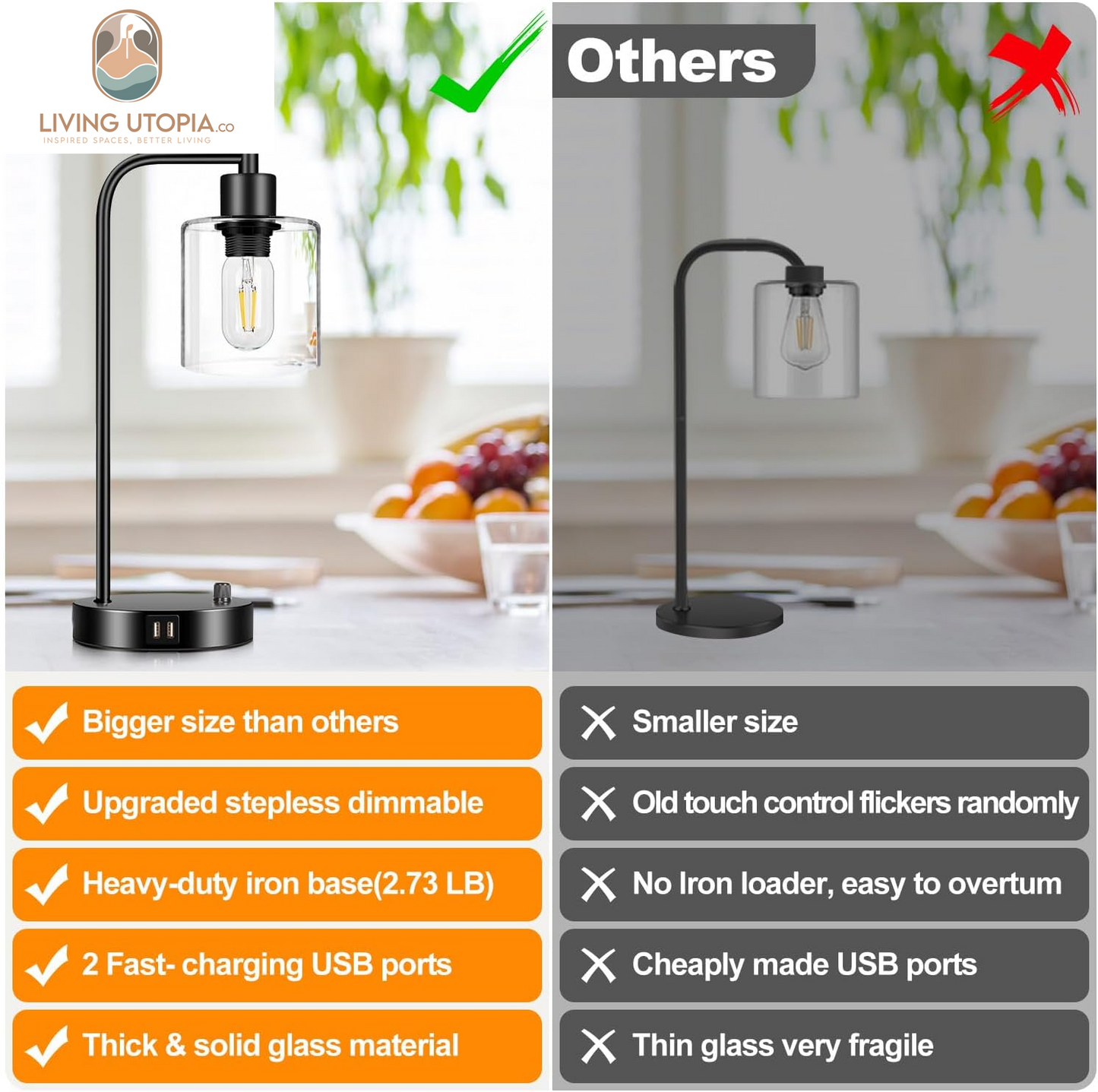Industrial Table Lamp with 2 USB Charging Ports, Fully Stepless Dimmable Modern Nightstand Lamp, Glass Shade Bedside Desk Lamp for Bedroom Living Room Office, 6W 2700K LED Edison Bulb Included