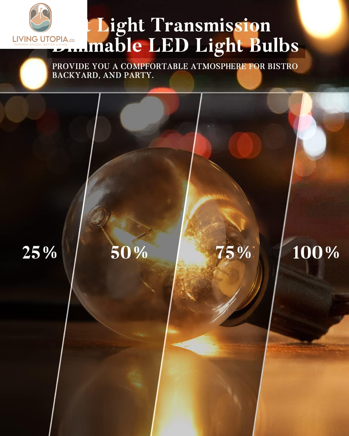 100FT Outdoor String Lights, LED Bistro String Lights with Shatterproof G40 Vintage Bulbs, 2200K Dimmable, Waterproof Hanging Lights for Porch, Deck, Garden, Backyard, Balcony - ETL Listed