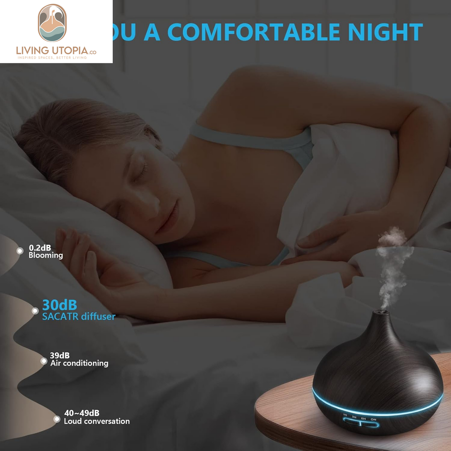 Diffusers for Essential Oils Large Room, 550Ml Essential Oil Diffusers with Remote Control, Ultrasonic Oil Diffuser with Timer, 7 Colors Light for Bedroom