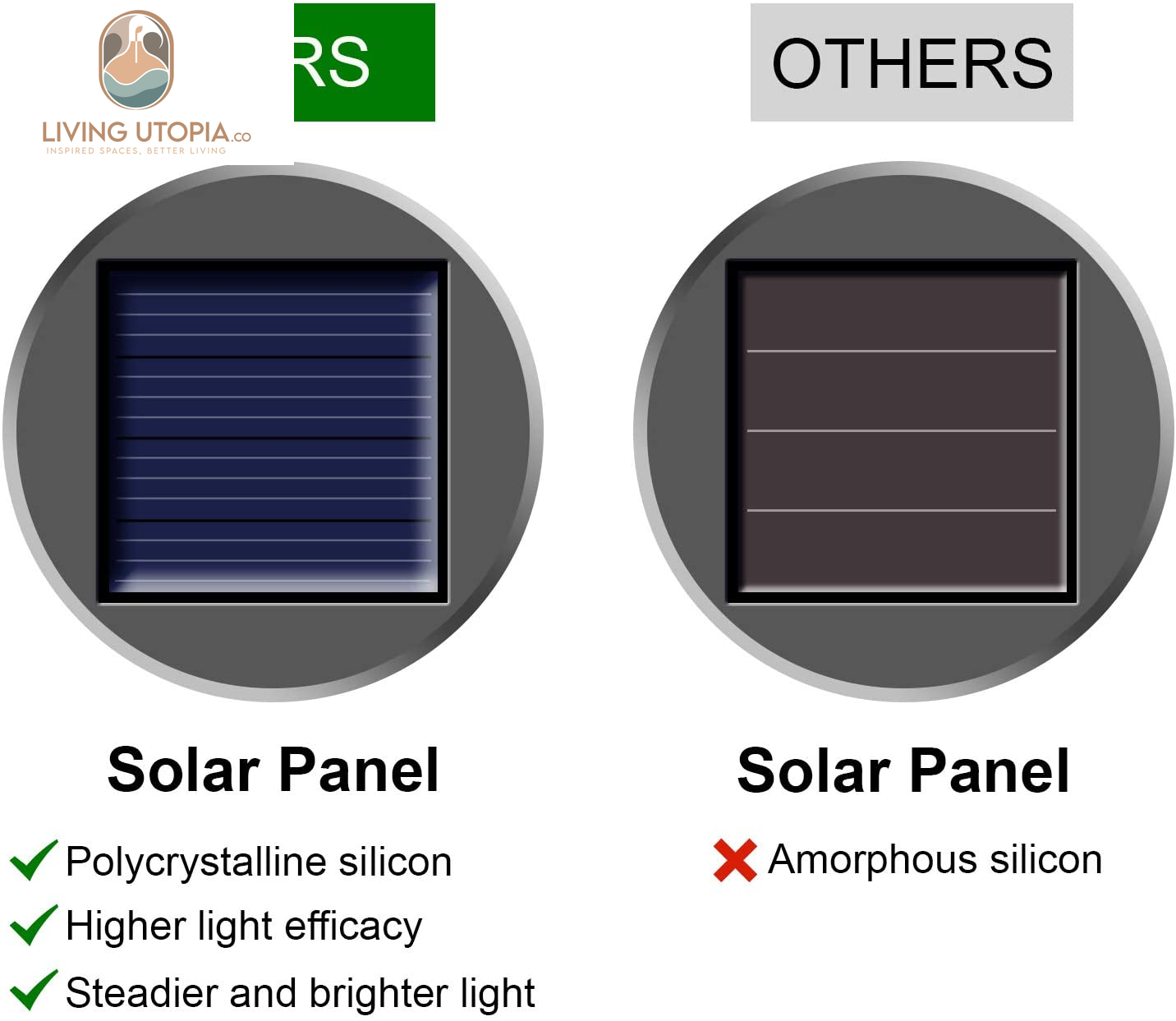 Solar Lights Outdoor Decorative 12 Pack, Hanging Solar Garden Lights Waterproof, Solar Powered Globe Lantern Cracked Glass Ball Lights for Yard Patio Fence Tree Umbrella Holiday Decoration,Warm White