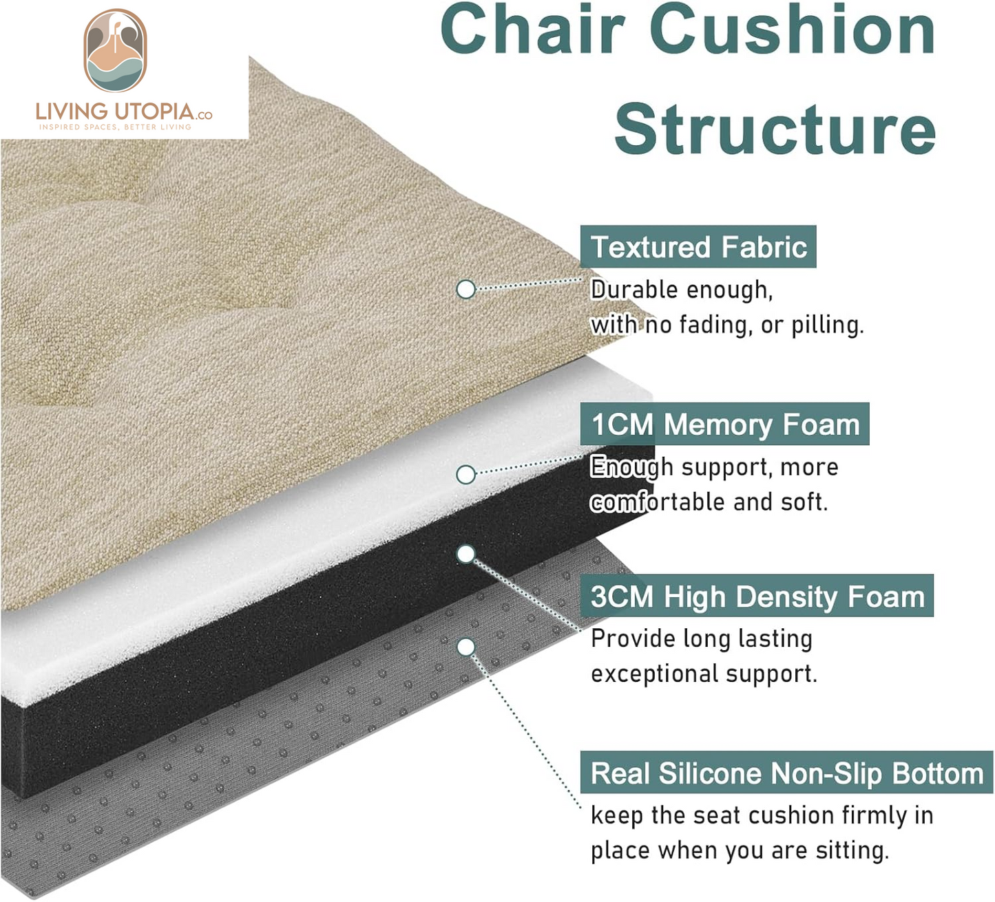 12 Inches Square Seat Cushion Set of 2, Super Soft Bar Stool Square Seat Cushion with Ties- 2 Pads Only, Beige (12'' (30CM))