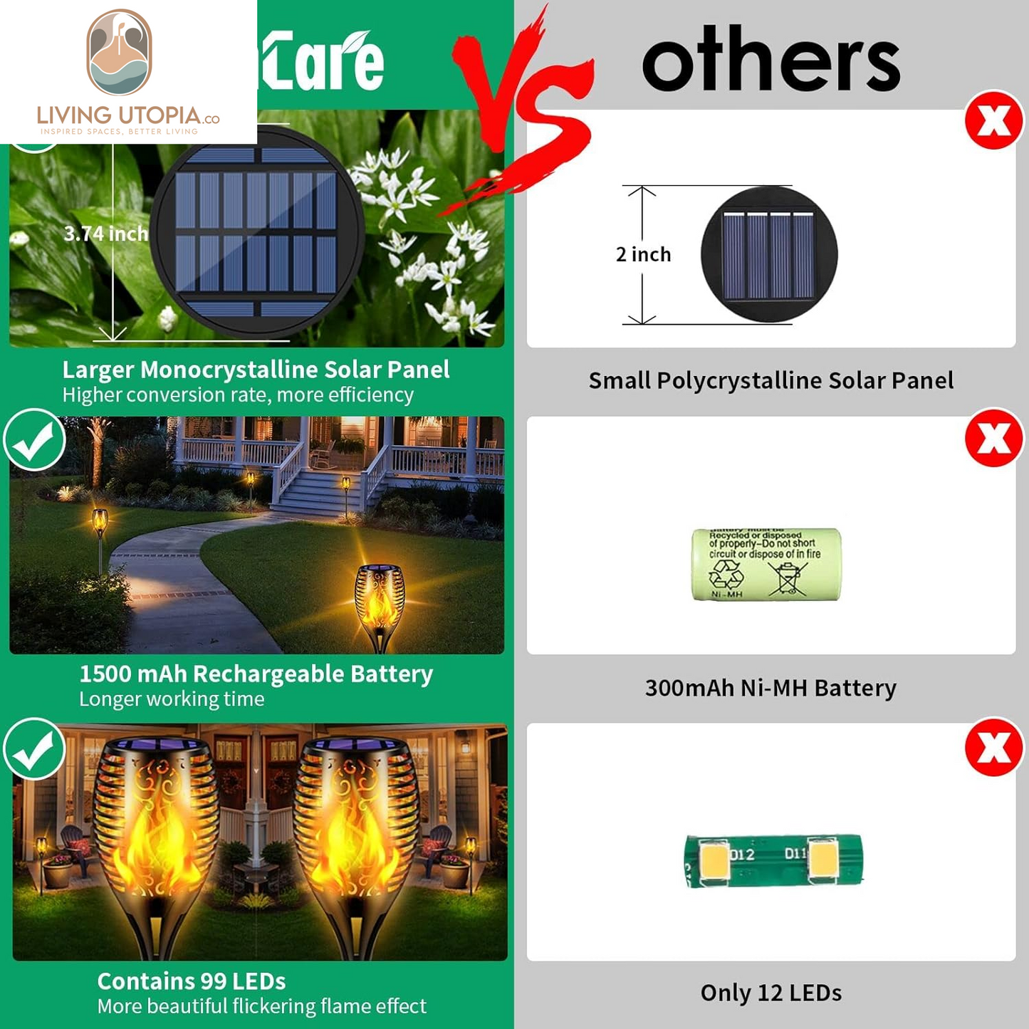 Solar Lights Outdoor 99 LED Higher & Larger Flickering Flame Solar Torch Lights 43" Waterproof Outdoor Lighting Solar Powered Pathway Lights for Garden Patio Yard, 4Pack