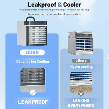 Anti-Leakage Portable Air Conditioner