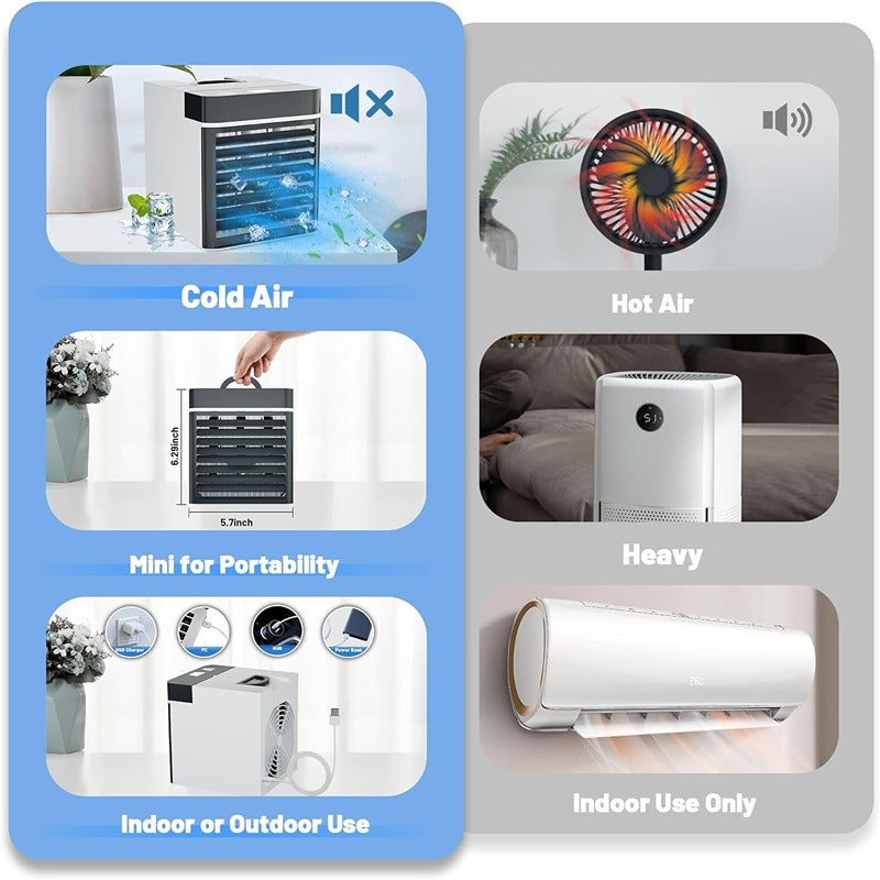 Anti-Leakage Portable Air Conditioner