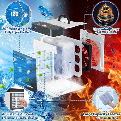 Anti-Leakage Portable Air Conditioner