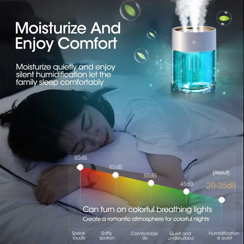 2L USB Air Humidifier and Purifier