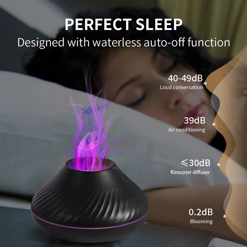 Portable USB Aroma Diffuser Lamp