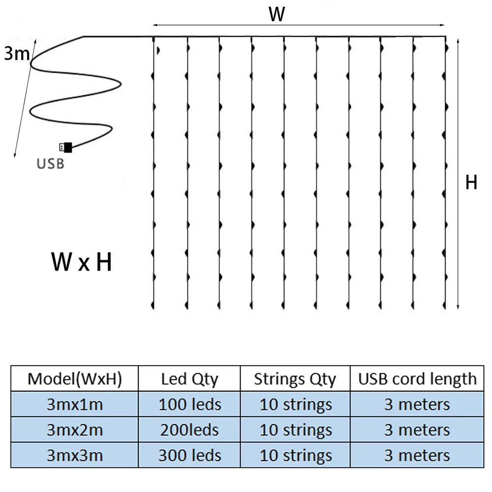 USB LED String Fairy Lights