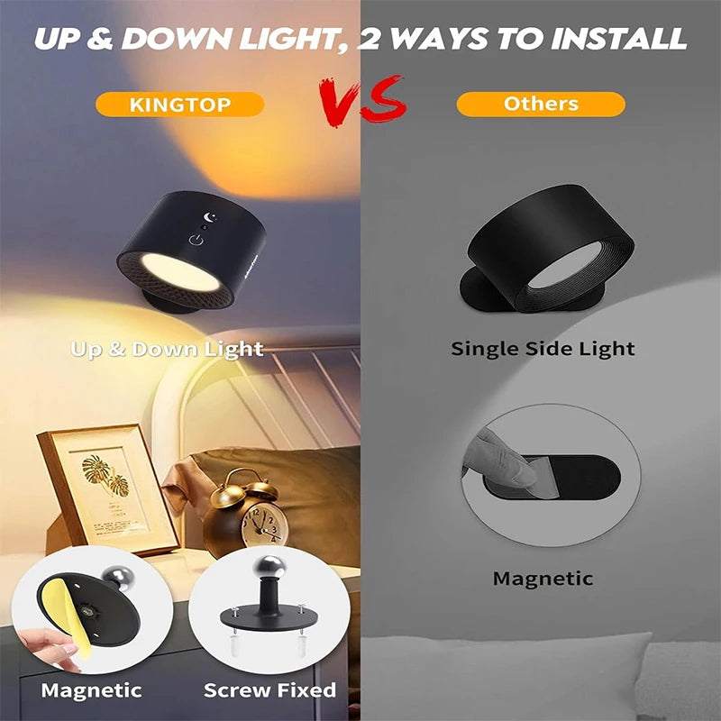 LED Rotatable Wall Lamp Night Light