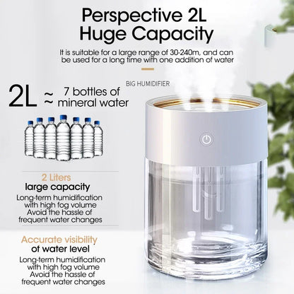 2L USB Air Humidifier and Purifier