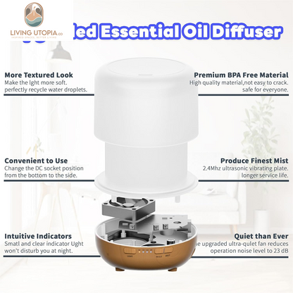 Small Cute Diffusers 200Ml Colorful Essential Oil Diffuser with Adjustable Mist Mode,Auto off Aroma Diffuser for Bedroom/Office/Home (200 ML 1 Pack Yellow)