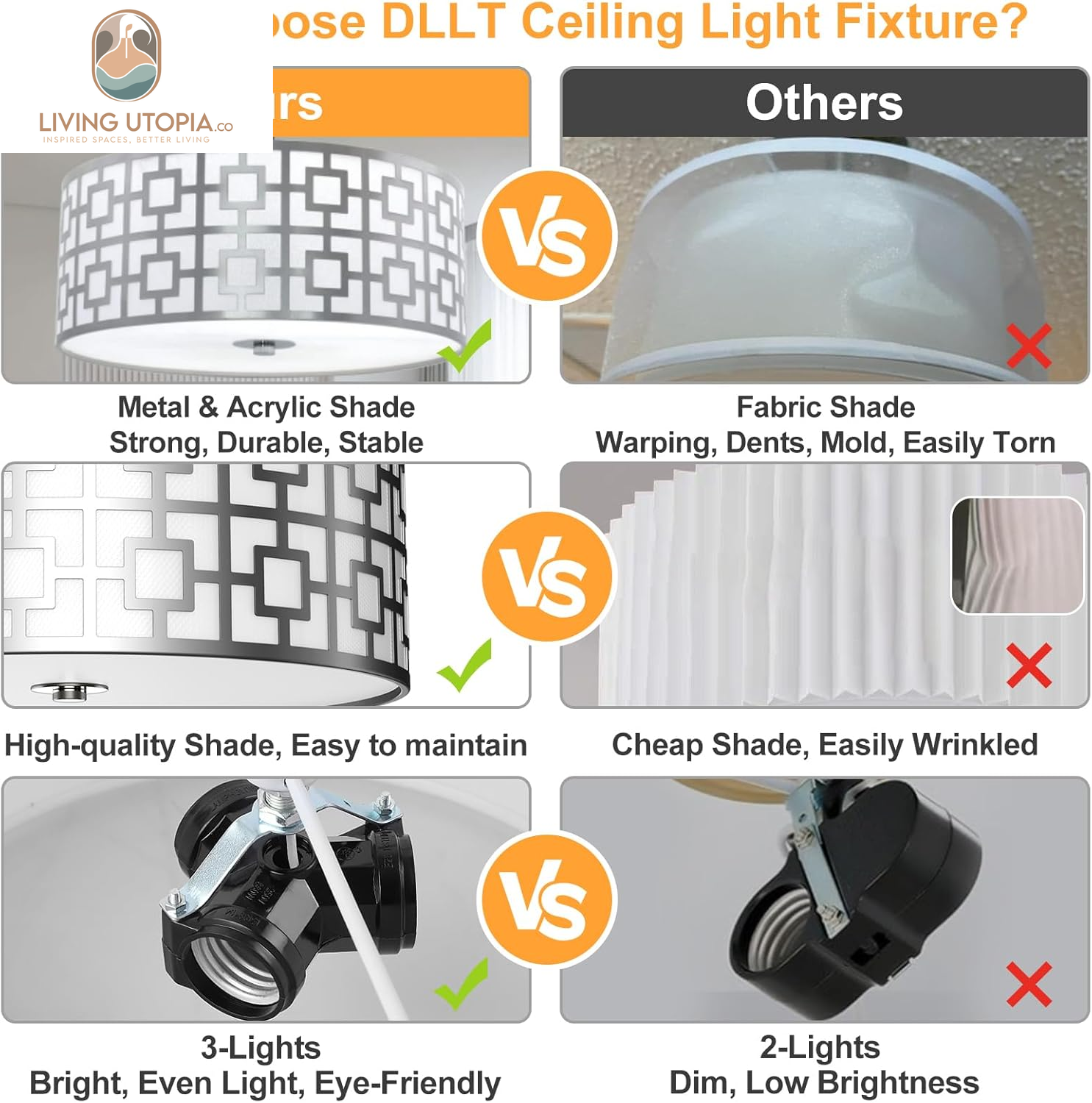 DLLT Flush Mount Ceiling Light: Modern 3-Light Brushed Nickel Kitchen Light Fixture - Drum Lighting Fixture for Dining Room - Silver Bedroom Ceiling Lamp with Double Shade