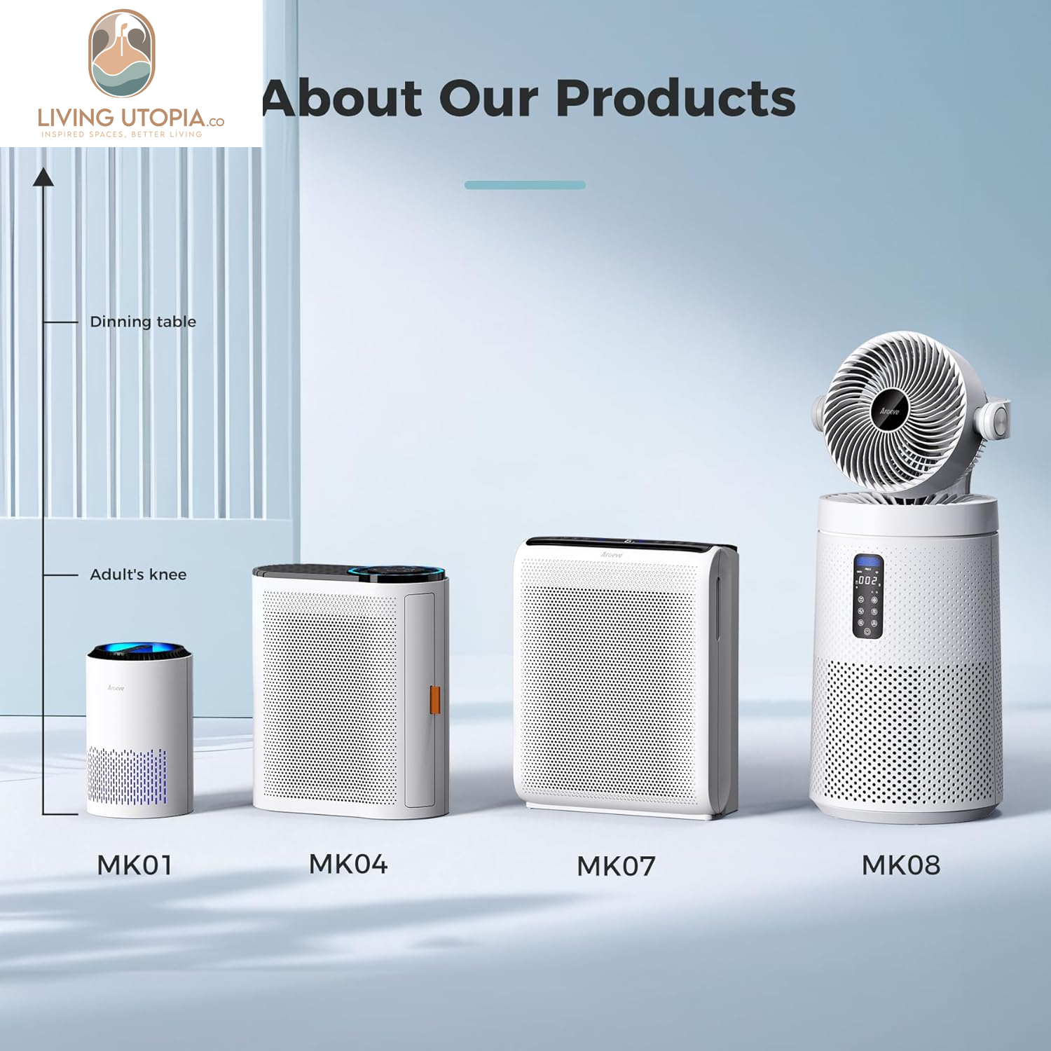 Air Purifiers for Bedroom Home, Air Purifier for Smoke Pollen Dander Hair Smell Air Cleaner with Sleep Mode Speed Control for Bedroom Office, MK01- White(Available for California)