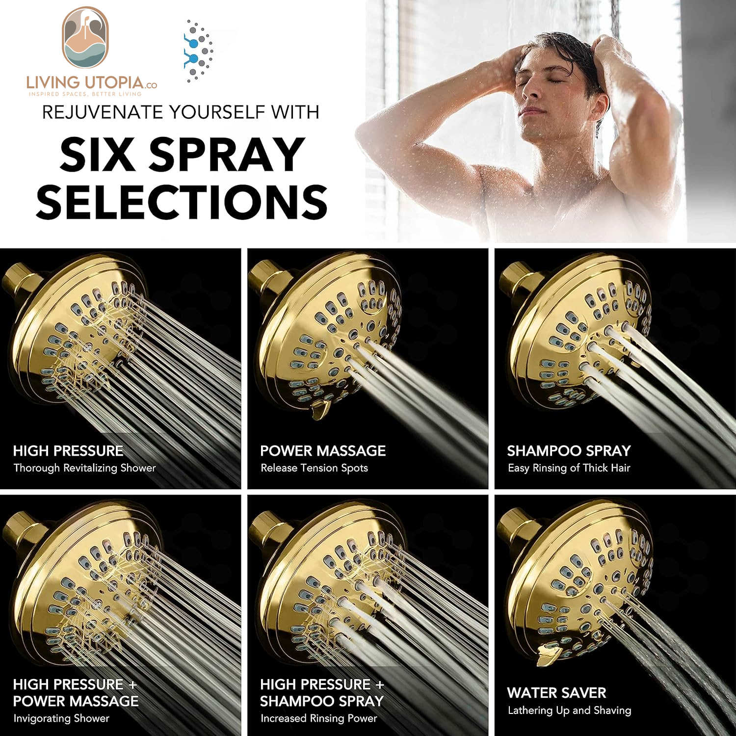 Luxury Spa: Imperialshine Gold Shower Head, 4.5 Inch 6 Spray Adjustable High Pressure Showerhead with 360 Degree Tilt, Experience Comfort and Elegance (Polished Brass/Imperialshine Gold)