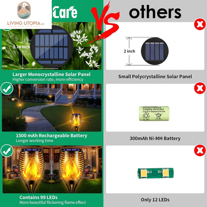 Solar Lights Outdoor 99 LED Higher & Larger Flickering Flame Solar Torch Lights 43" Waterproof Outdoor Lighting Solar Powered Pathway Lights for Garden Patio Yard, 4Pack